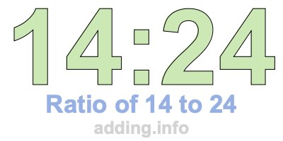 Ratio of 14 to 24 Ratio of 14 to 24
