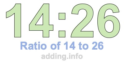 Ratio of 14 to 26 Ratio of 14 to 26