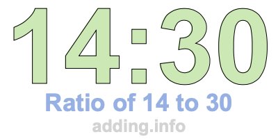 Ratio of 14 to 30 Ratio of 14 to 30
