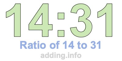 Ratio of 14 to 31 Ratio of 14 to 31