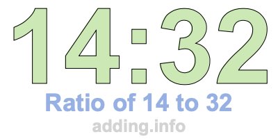 Ratio of 14 to 32 Ratio of 14 to 32