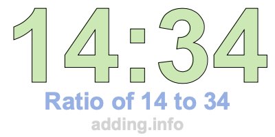 Ratio of 14 to 34 Ratio of 14 to 34