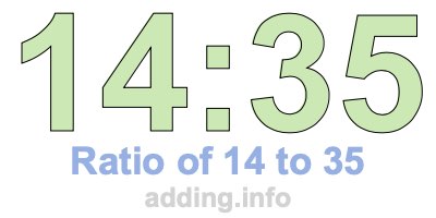 Ratio of 14 to 35 Ratio of 14 to 35