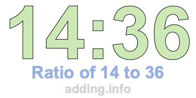 Ratio of 14 to 36 Ratio of 14 to 36