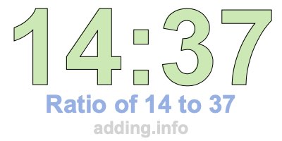 Ratio of 14 to 37 Ratio of 14 to 37