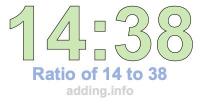 Ratio of 14 to 38 Ratio of 14 to 38