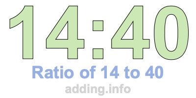 Ratio of 14 to 40 Ratio of 14 to 40