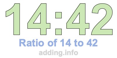 Ratio of 14 to 42