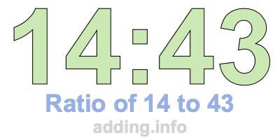 Ratio of 14 to 43 Ratio of 14 to 43