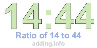 Ratio of 14 to 44 Ratio of 14 to 44