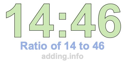 Ratio of 14 to 46 Ratio of 14 to 46
