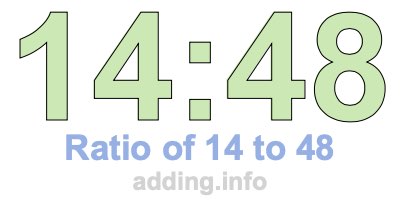 Ratio of 14 to 48 Ratio of 14 to 48