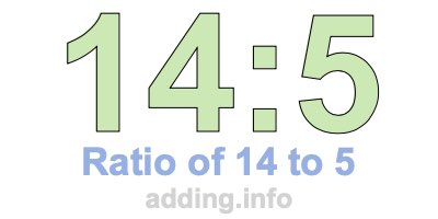 Ratio of 14 to 5 Ratio of 14 to 5