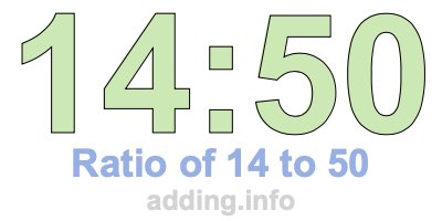 Ratio of 14 to 50 Ratio of 14 to 50