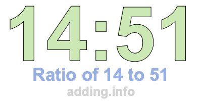 Ratio of 14 to 51 Ratio of 14 to 51