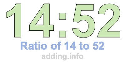 Ratio of 14 to 52 Ratio of 14 to 52