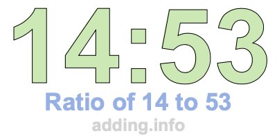Ratio of 14 to 53 Ratio of 14 to 53