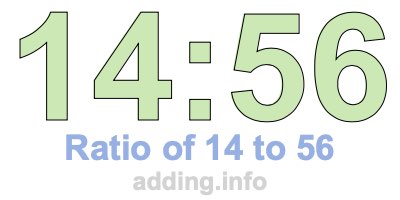 Ratio of 14 to 56 Ratio of 14 to 56