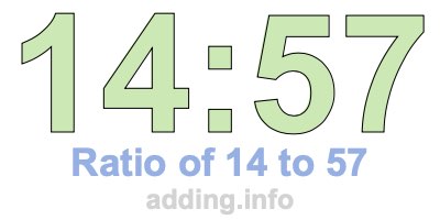 Ratio of 14 to 57 Ratio of 14 to 57