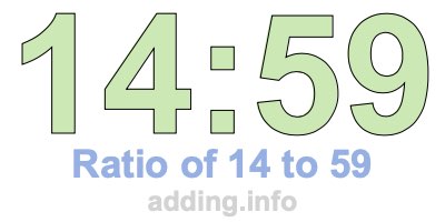 Ratio of 14 to 59 Ratio of 14 to 59