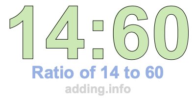 Ratio of 14 to 60 Ratio of 14 to 60