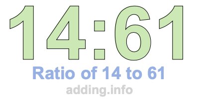 Ratio of 14 to 61 Ratio of 14 to 61