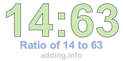Ratio of 14 to 63 Ratio of 14 to 63