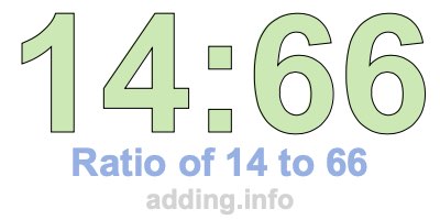 Ratio of 14 to 66 Ratio of 14 to 66