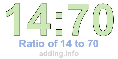 Ratio of 14 to 70 Ratio of 14 to 70