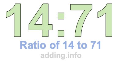 Ratio of 14 to 71 Ratio of 14 to 71