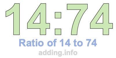 Ratio of 14 to 74 Ratio of 14 to 74