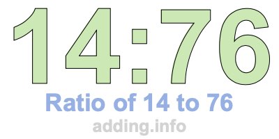 Ratio of 14 to 76 Ratio of 14 to 76