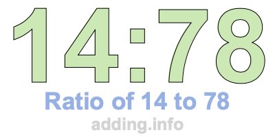 Ratio of 14 to 78 Ratio of 14 to 78