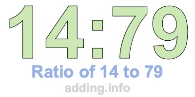 Ratio of 14 to 79 Ratio of 14 to 79