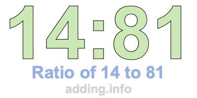 Ratio of 14 to 81