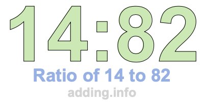 Ratio of 14 to 82