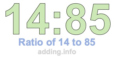 Ratio of 14 to 85 Ratio of 14 to 85