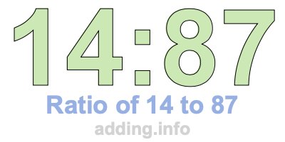 Ratio of 14 to 87 Ratio of 14 to 87