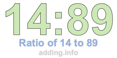 Ratio of 14 to 89 Ratio of 14 to 89