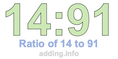 Ratio of 14 to 91 Ratio of 14 to 91