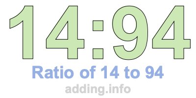 Ratio of 14 to 94 Ratio of 14 to 94