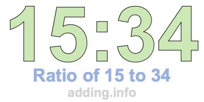 Ratio of 15 to 34 Ratio of 15 to 34