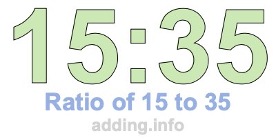 Ratio of 15 to 35 Ratio of 15 to 35