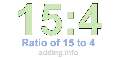 Ratio of 15 to 4 Ratio of 15 to 4