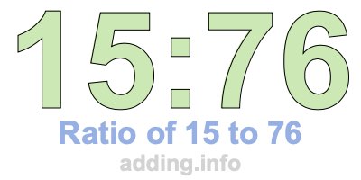 Ratio of 15 to 76 Ratio of 15 to 76
