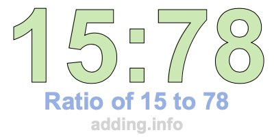 Ratio of 15 to 78 Ratio of 15 to 78