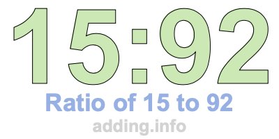 Ratio of 15 to 92 Ratio of 15 to 92