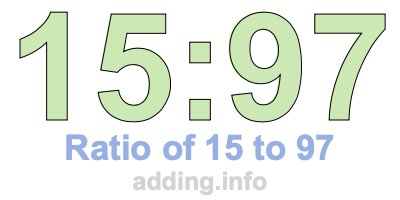 Ratio of 15 to 97