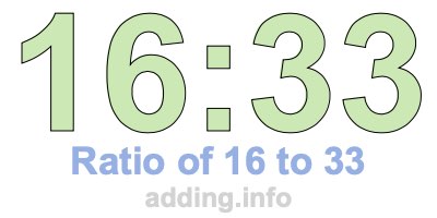 Ratio of 16 to 33 Ratio of 16 to 33