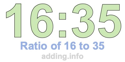 Ratio of 16 to 35 Ratio of 16 to 35